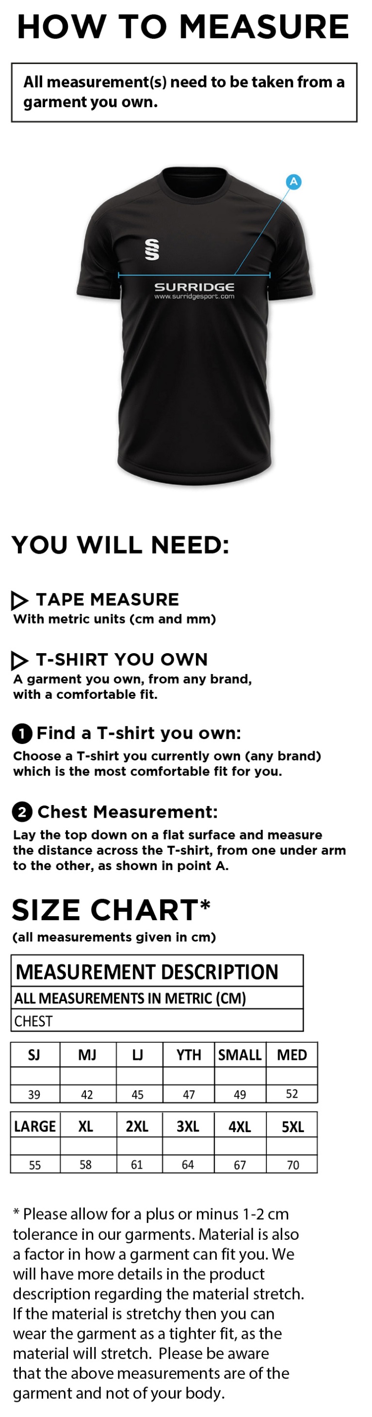 Preston Panthers - Impact T-Shirt - Men's Fit - Size Guide